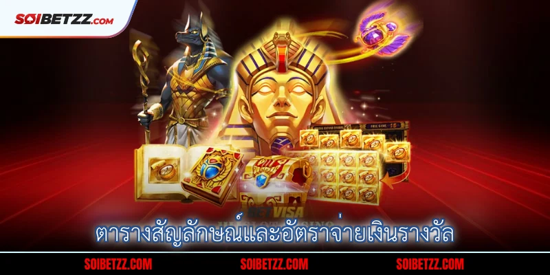 ตารางสัญลักษณ์และอัตราจ่ายเงินรางวัล