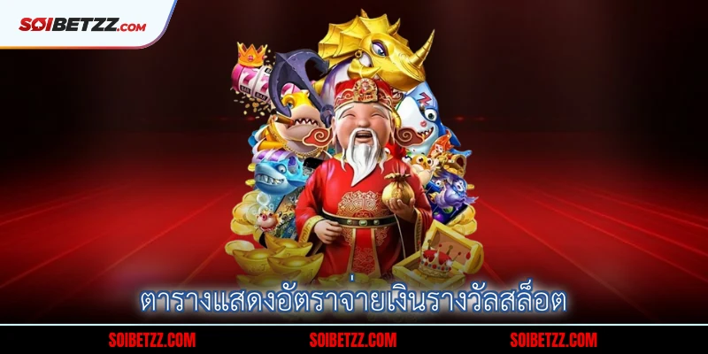 ตารางแสดงอัตราจ่ายเงินรางวัลสล็อต